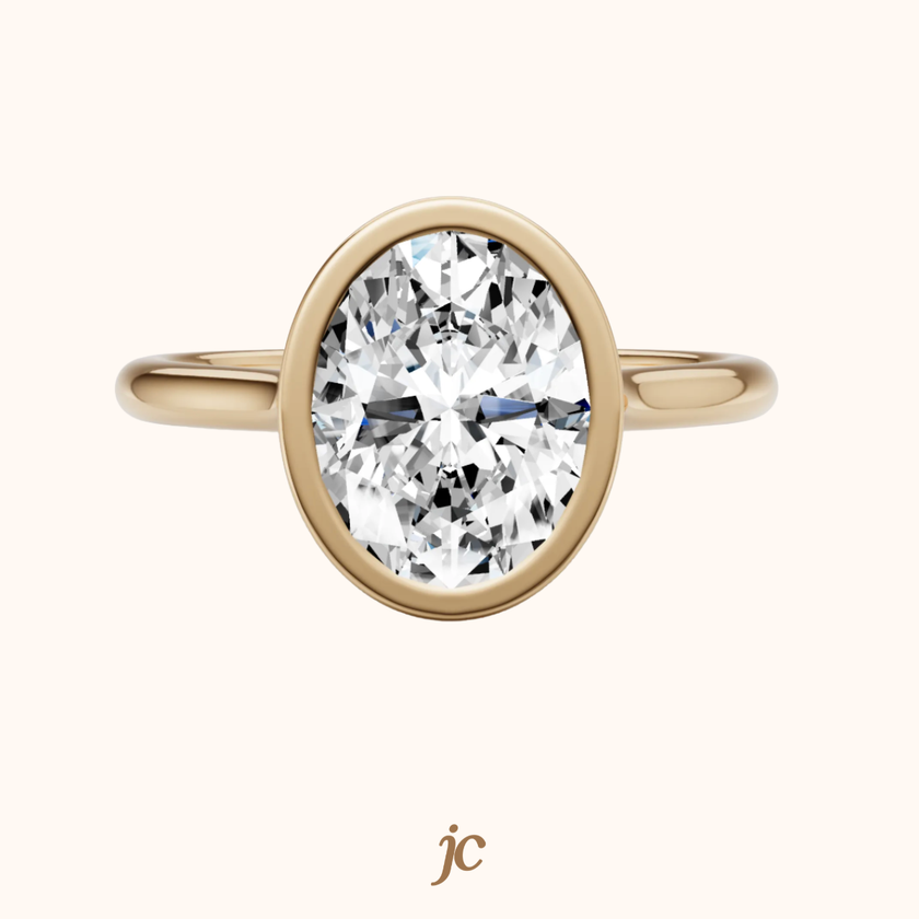 The Full Bezel - Oval