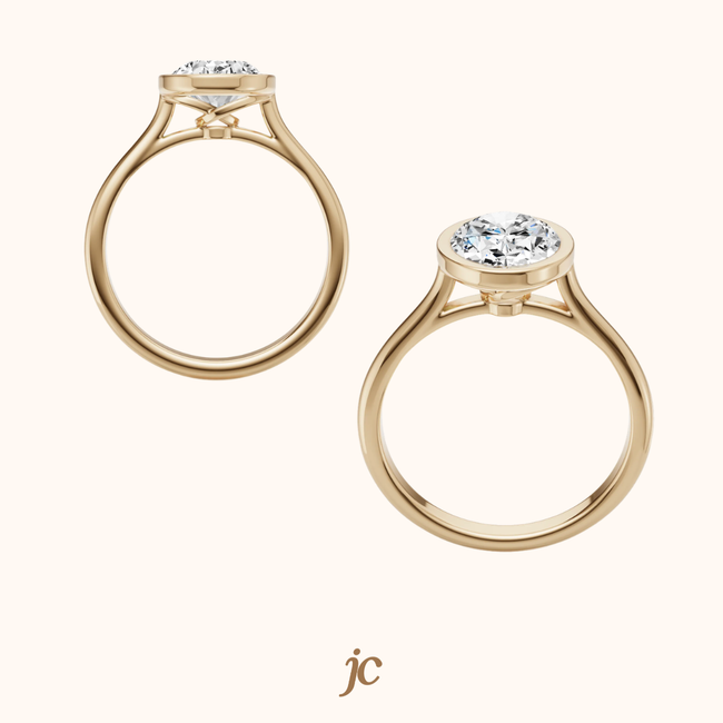 The Full Bezel - Oval