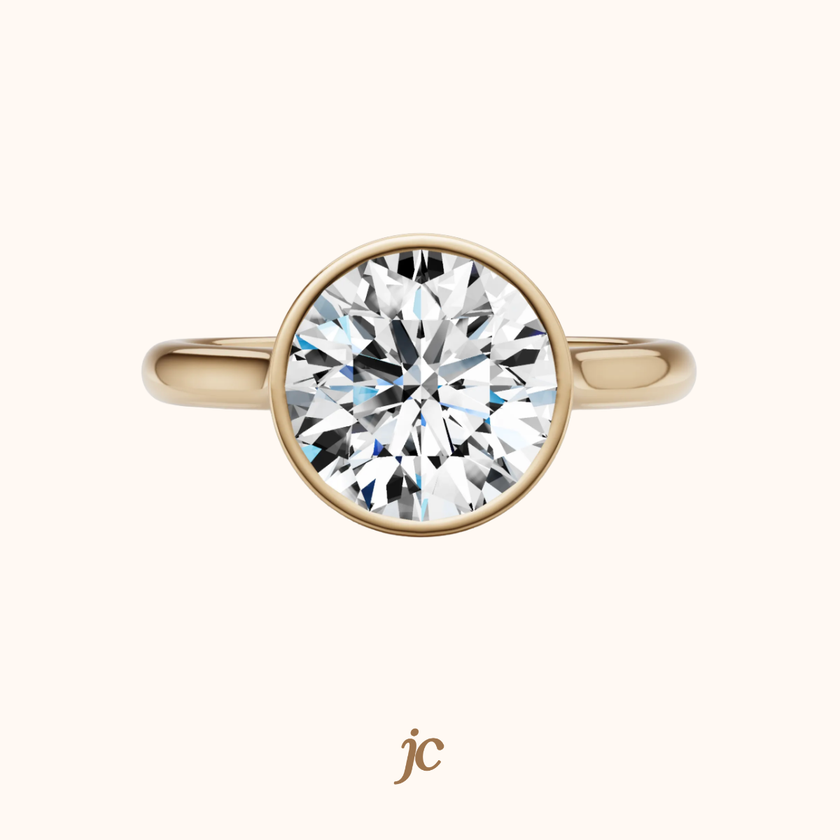 Round Bezel Ring