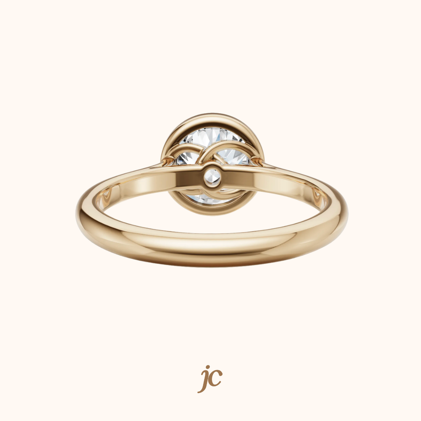 Round Bezel Ring