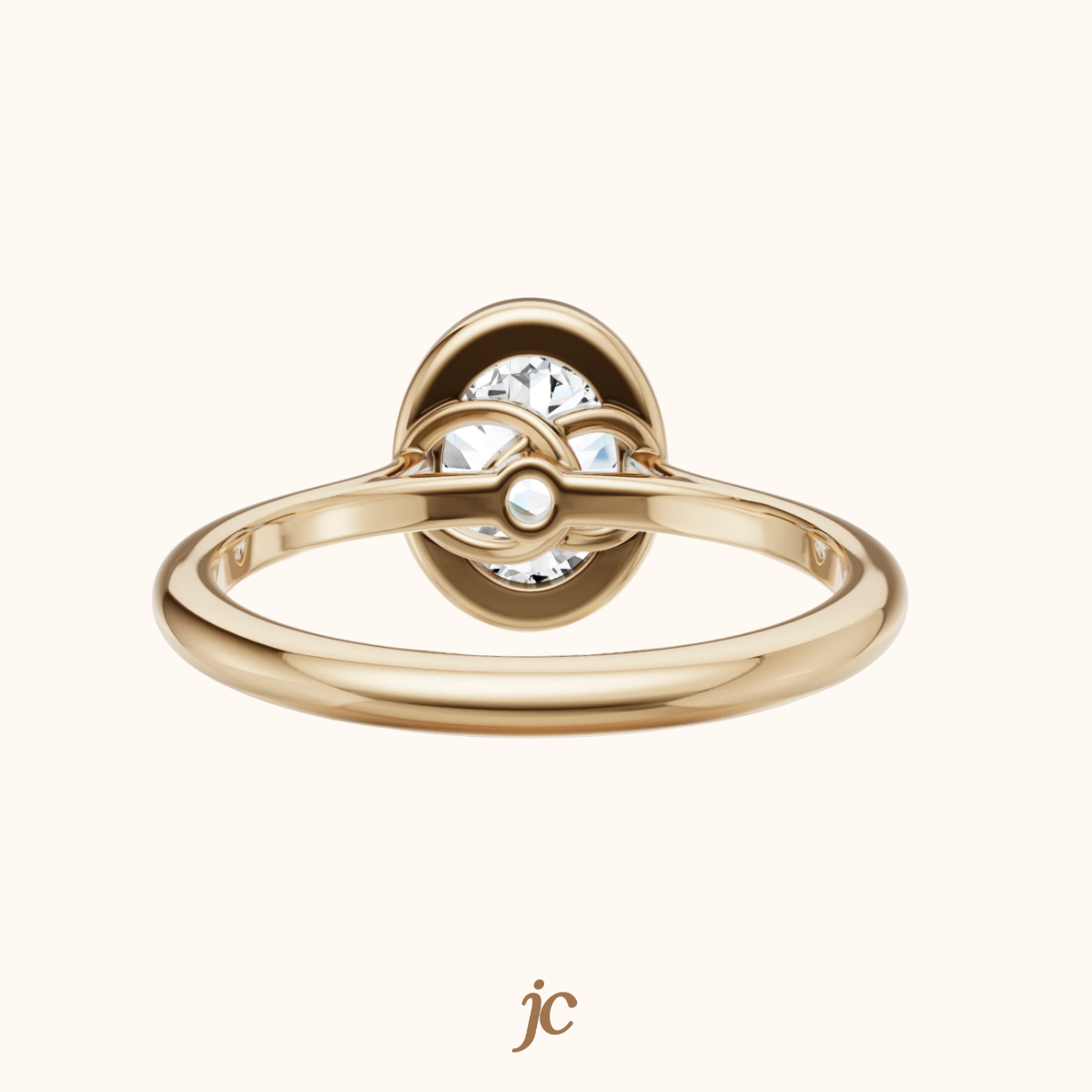 The Full Bezel - Oval