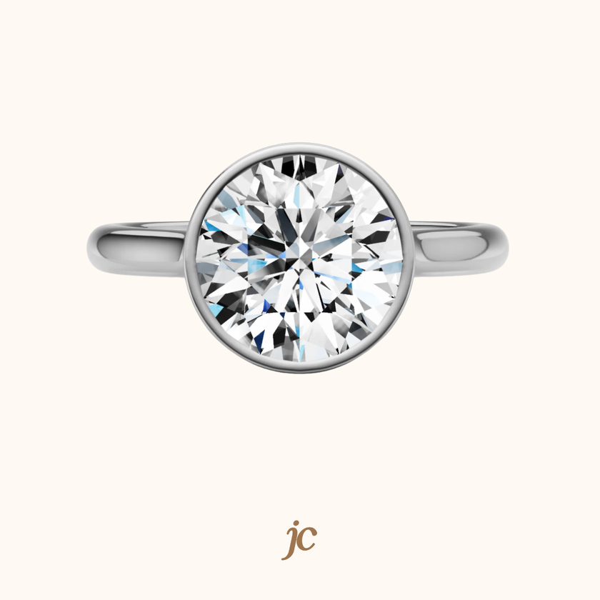 Round Bezel Ring
